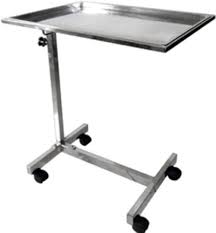 Mayus Trolley
